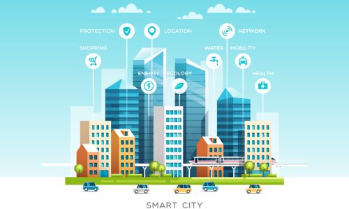 smart-city-IoT